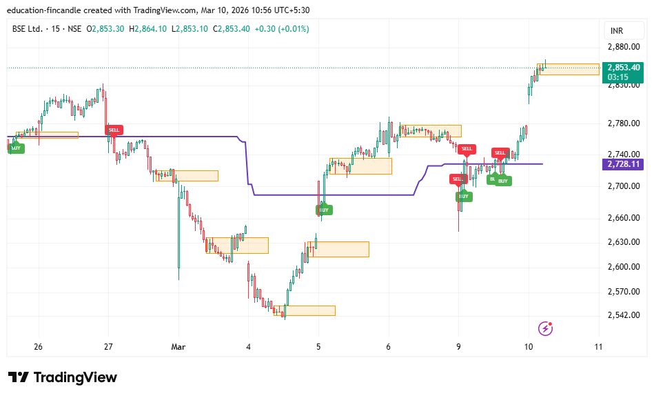 BSE_2026-03-10_10-56-44