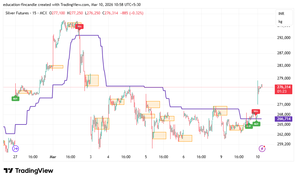 SILVER1!_2026-03-10_10-58-37